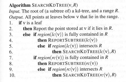 kstree search algorithm